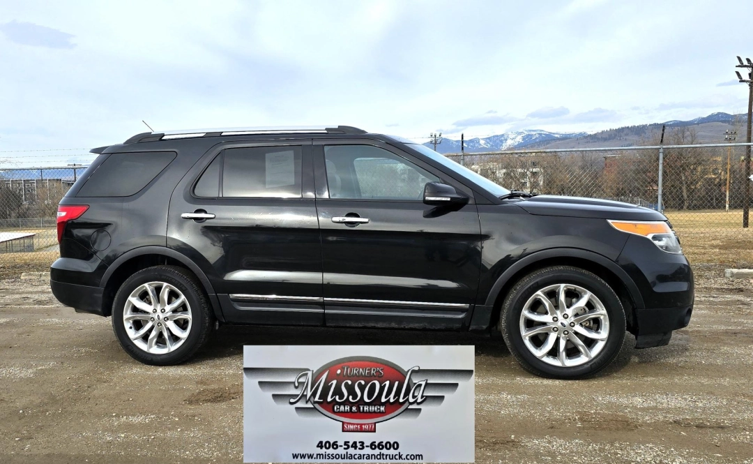 2015 Ford Explorer Limited 4WD